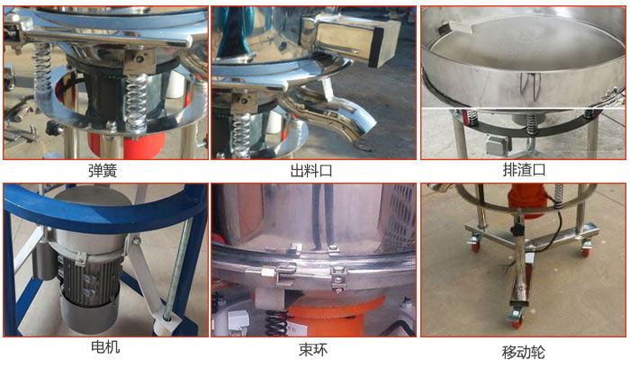 高頻振動篩結(jié)構(gòu)：電機，彈簧，出料口，排渣口，快拆束環(huán)等。