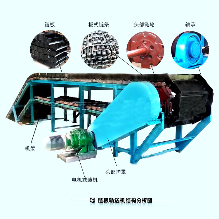 沙石鱗板輸送喂料機(jī)