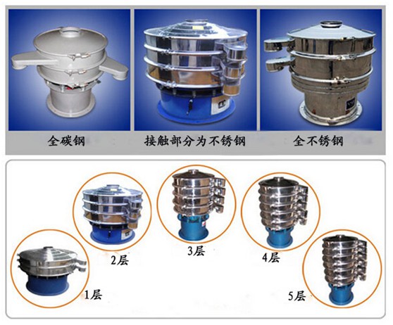 篩分機(jī)