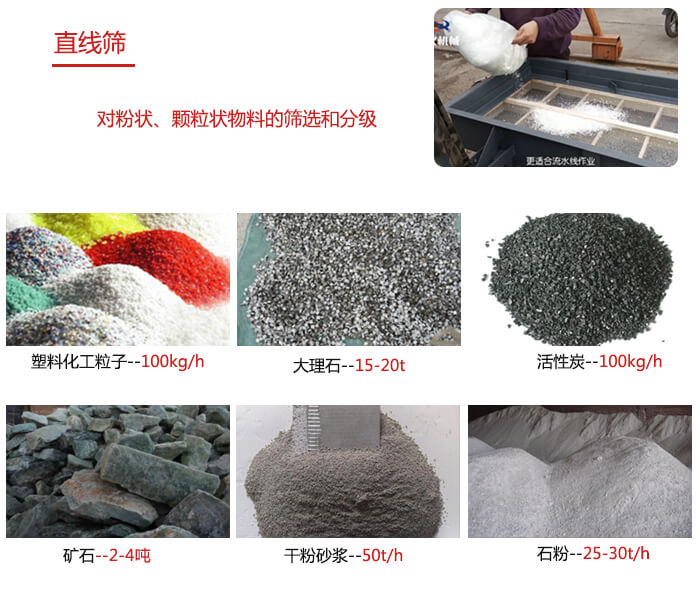 直線篩使用范圍：石英砂，砂石，煤炭，生石灰，化肥顆粒等物料展示圖